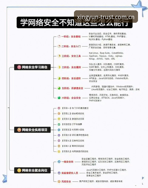 杏运娱乐苹果版 杏运娱乐苹果版实用指南:从下载注册到安全使用的必备知识